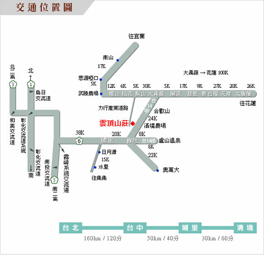 交通位置圖